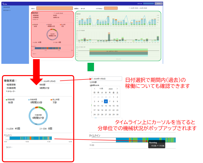 チラシ折込広告丁合機　EP-SⅡシリーズ