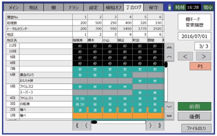 ●丁合ログ機能で充実のサポート